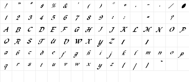 Nicholas Normal  glyph index