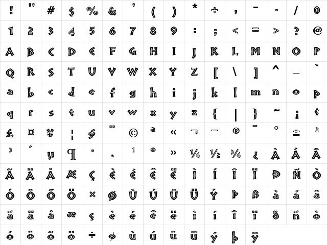 Pompeia Roman  glyph index