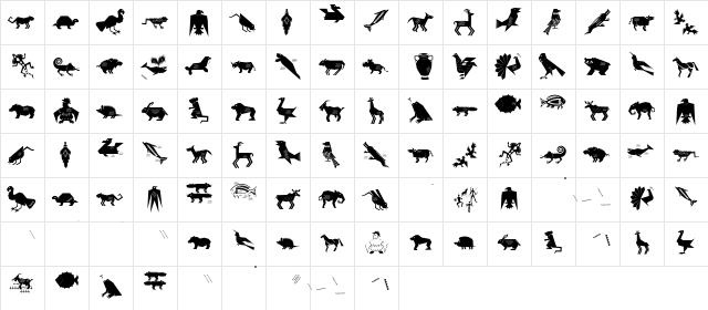 GetierTwo Regular  glyph index