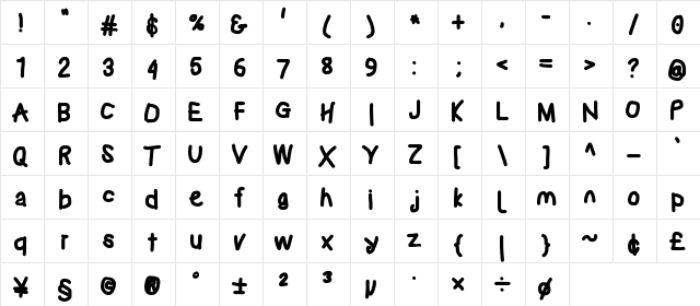 Proton UltBd  glyph index