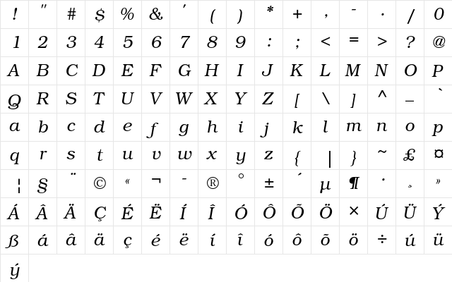 ITC Bookman CE Light Italic  glyph index