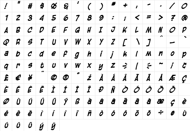 Blambot Casual BoldItalic  glyph index