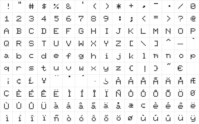 Terminal Regular  glyph index