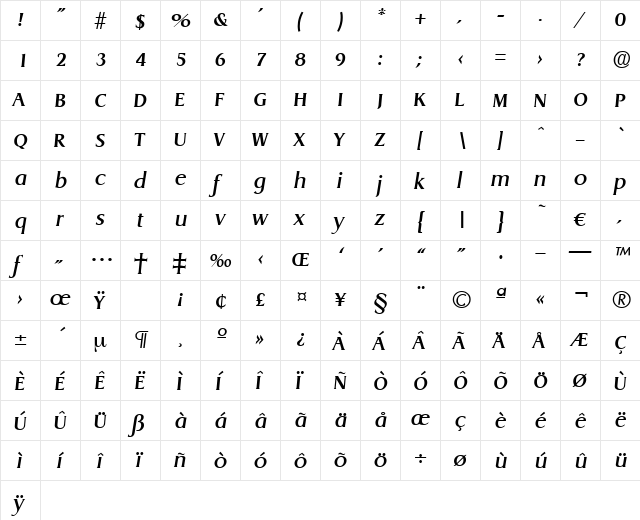 Dragon-MediumIta Regular  glyph index