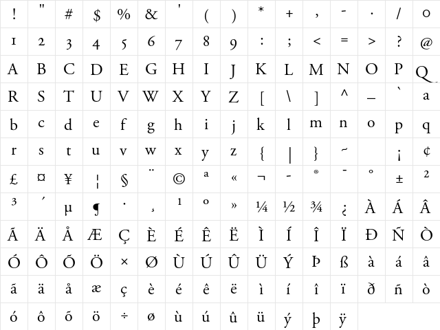 Hipermestra Regular  glyph index
