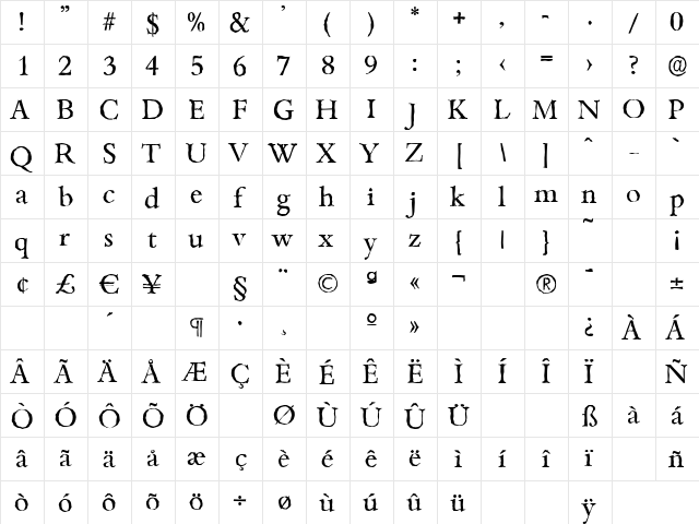 BambergAntique Regular  glyph index