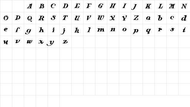 Langhorne Regular  glyph index