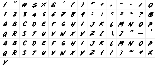 Marker Notes Italic  glyph index