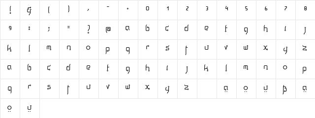Thaiga Thin  glyph index
