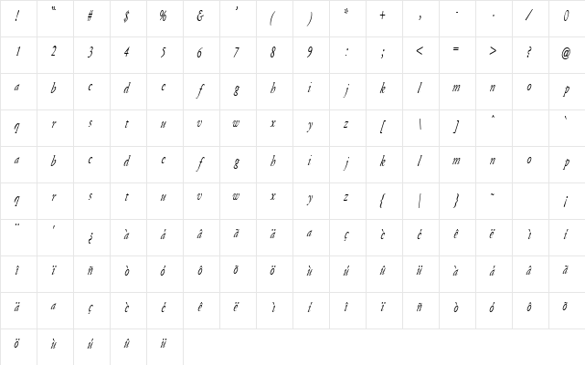 Army of Darkness Italic  glyph index
