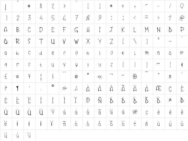 Jungle Bunch Regular  glyph index