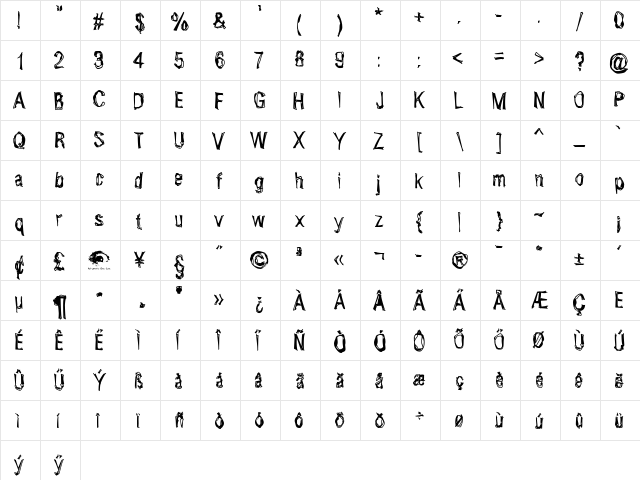 UglyStick AOE Regular  glyph index