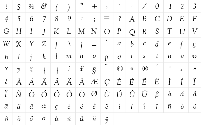 Goudy Old Style BQ Regular  glyph index