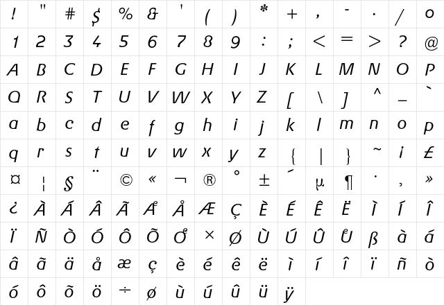 Gerstner BQ Regular  glyph index