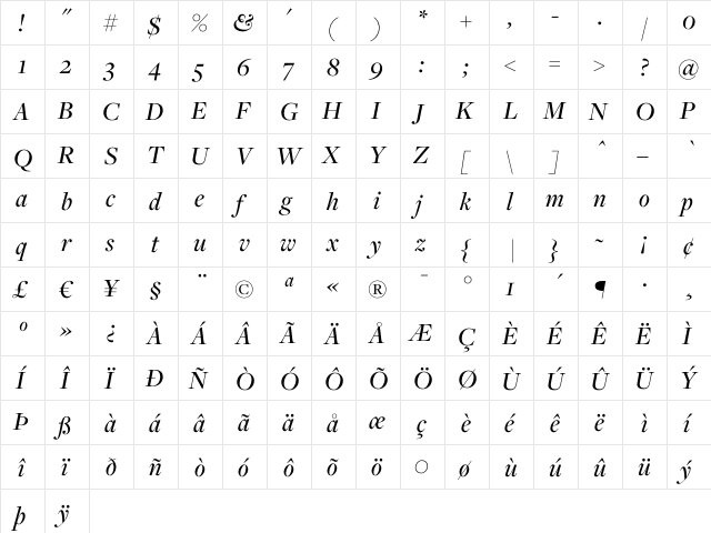 Freight Disp Medium Italic  glyph index