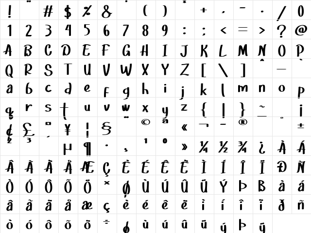 Choco & Chips Regular  glyph index