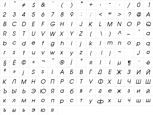 Avalanche Italic  glyph index