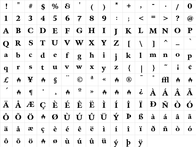 Meno Black  glyph index