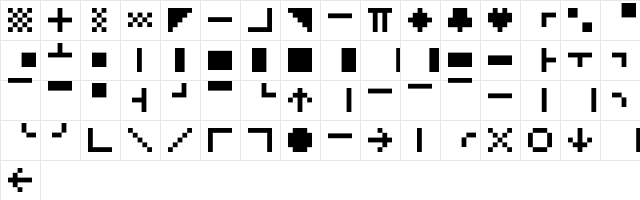 Elbow-c64 Regular  glyph index