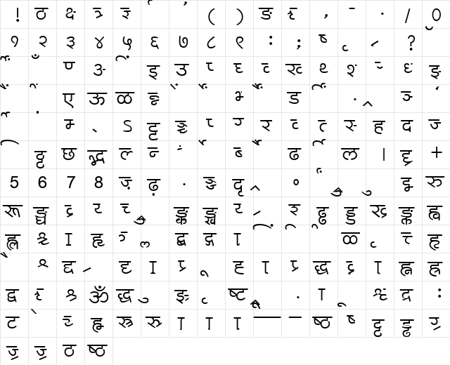 LscapeRegDevPooja Normal  glyph index
