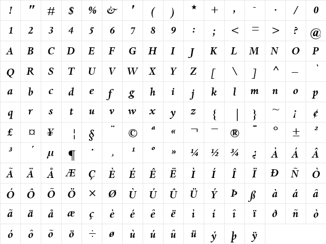 DanteMT BoldItalic  glyph index