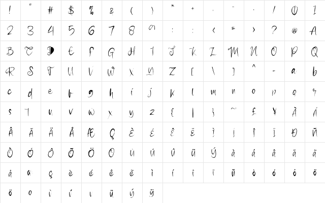 Pollutant Regular  glyph index