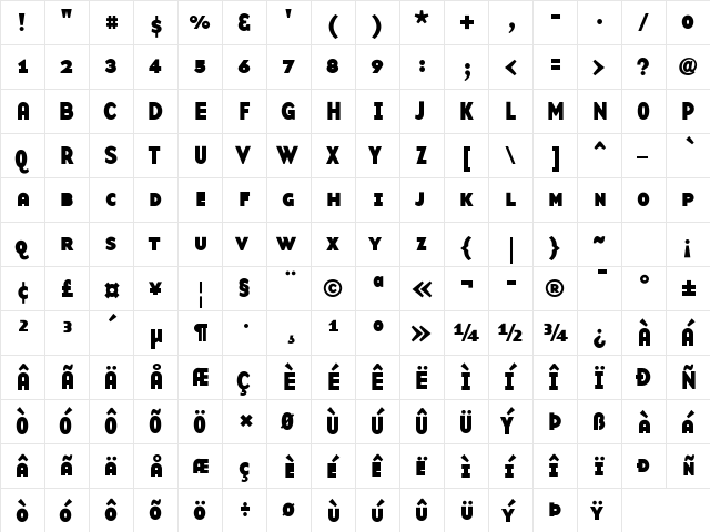 BaseTwelveSansSCB Roman  glyph index