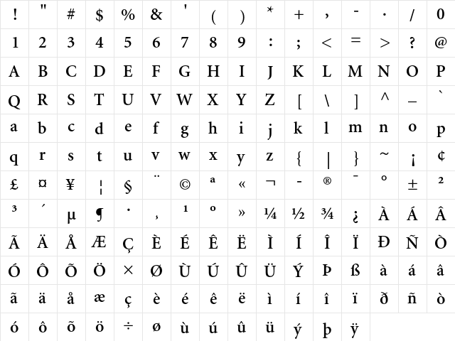 Minion Semibold  glyph index