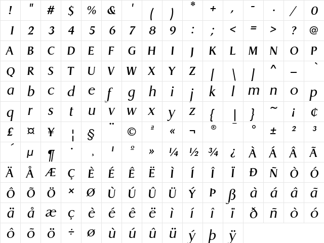 DragonEF RegularItalic  glyph index