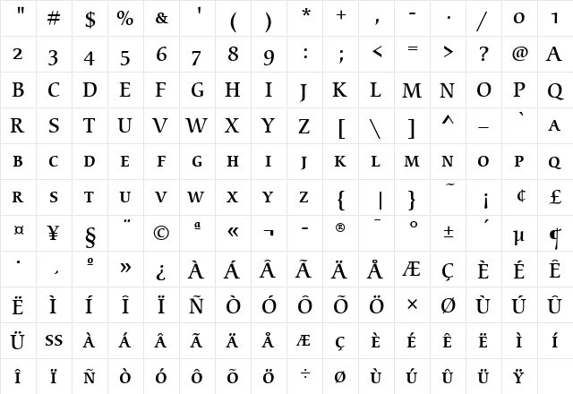 CerigoMdSCITC Medium  glyph index