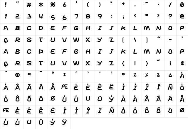 Knuckle sandwich Regular  glyph index