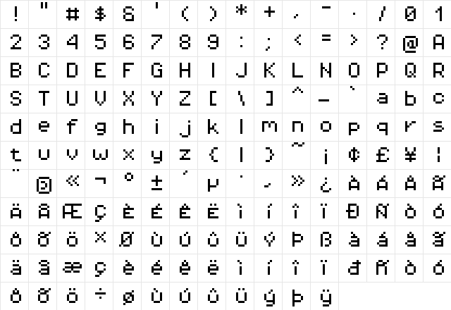 Pixel Operator 8 Regular  glyph index
