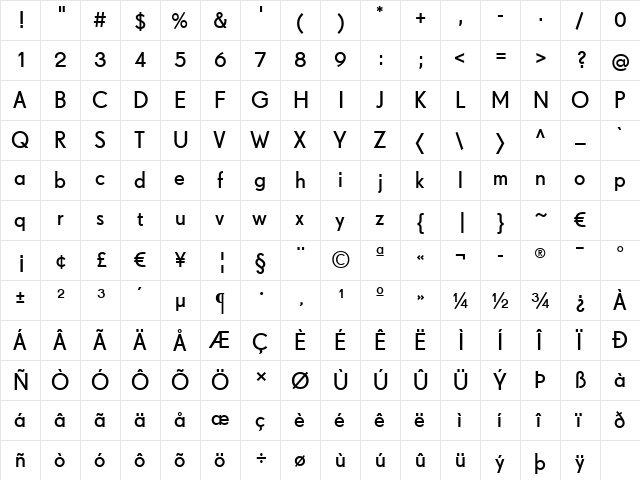 Drescher Grotesk BT SemiBold Regular  glyph index