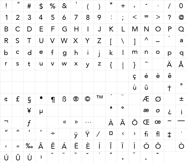 Avenir Regular  glyph index