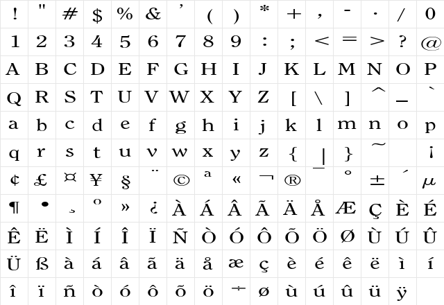 OxfordExtended Regular  glyph index
