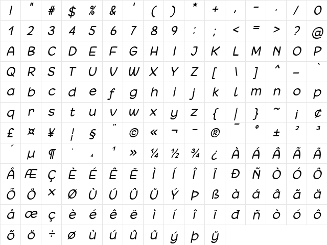 Matchinger Italic  glyph index