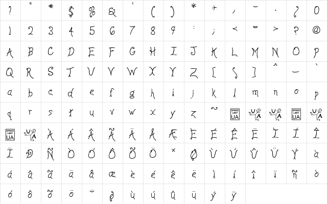 Anyway Regular  glyph index