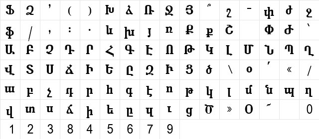 SHIRAZ Normal  glyph index