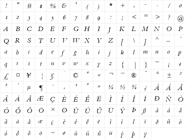 BemboOldstyleFigures RomanItalic  glyph index