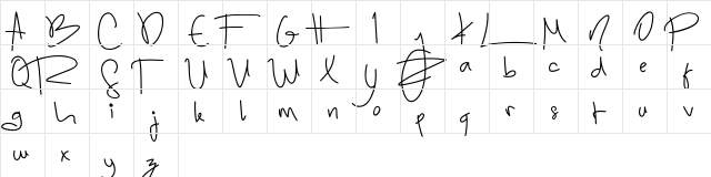 Sugar Candy Sugar Candy  glyph index