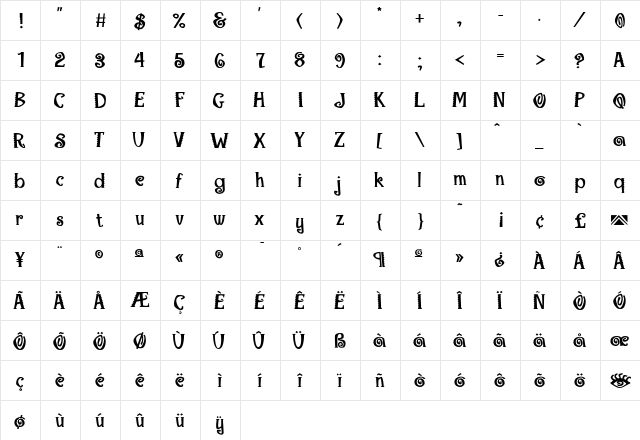 Mambo Bold  glyph index