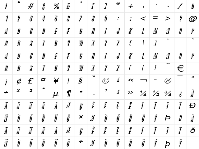 PhoenixWide Italic  glyph index