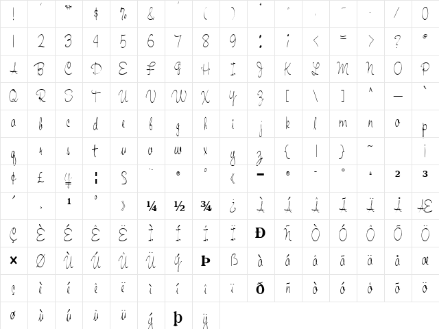 HandWriting53 Regular  glyph index