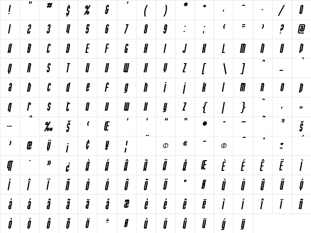 SF Port McKenzie Italic  glyph index