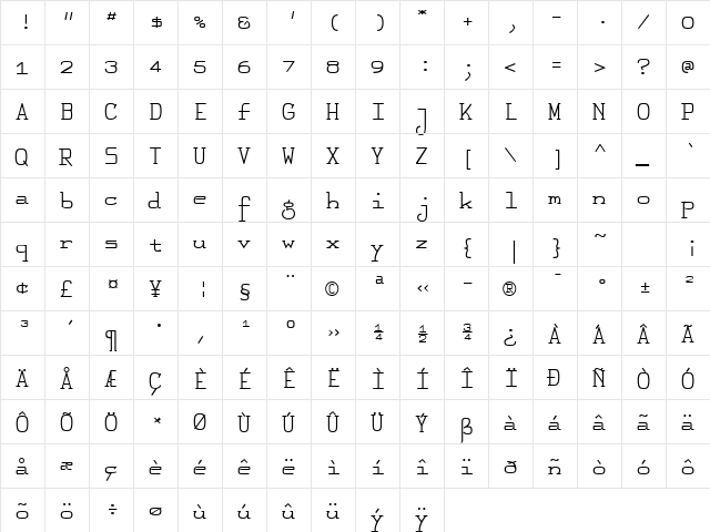 FeggoliteMono Bold  glyph index