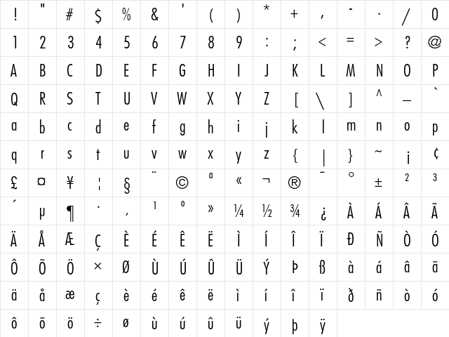 Futura Condensed Light  glyph index