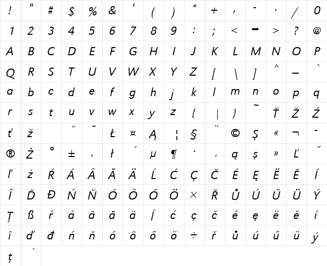 URWGroteskTEELig Italic  glyph index