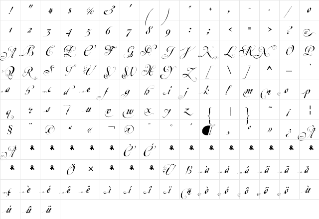 Escrita Inicial  glyph index