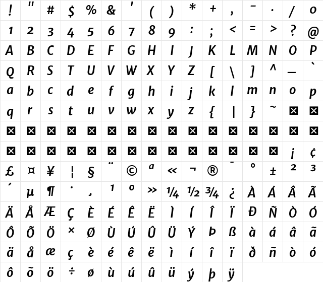 Merriweather Sans Bold Italic  glyph index