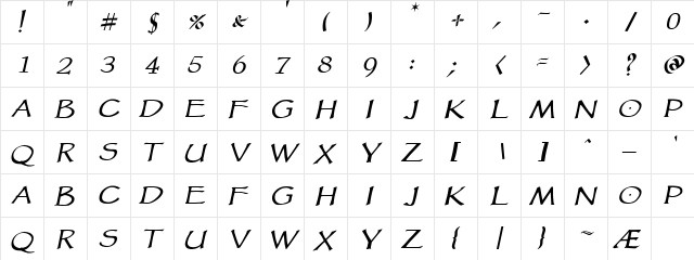 VTCGoblinHand Italic  glyph index